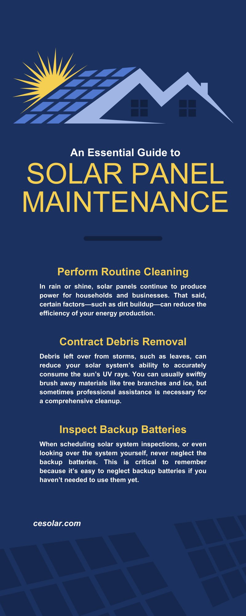 An Essential Guide to Solar Panel Maintenance