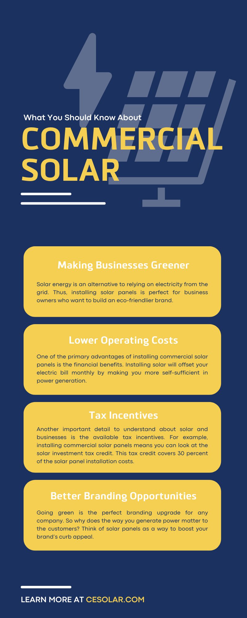 What You Should Know About Commercial Solar
