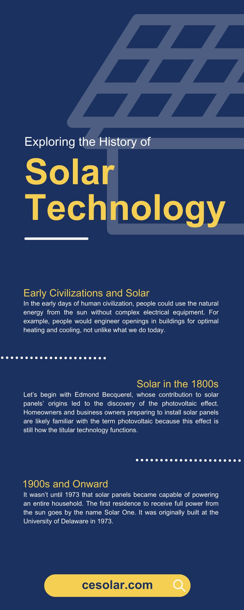 Exploring the History of Solar Technology
