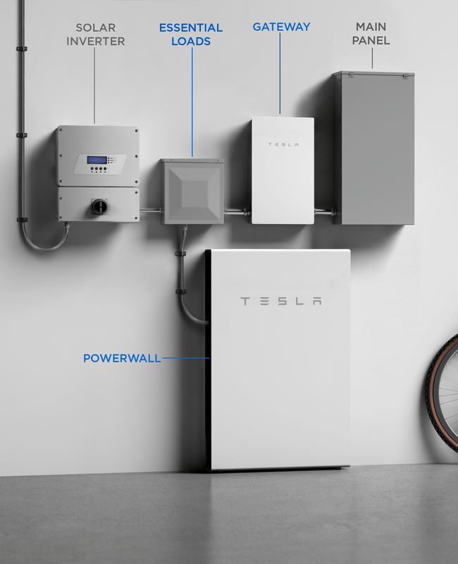 tesla powerwall 2 price